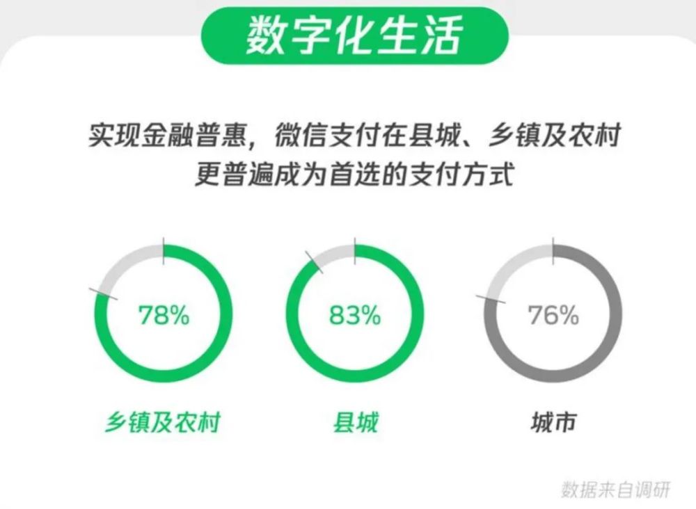 淘时代已去,拼时代正来 淘时代已去,拼时代正来