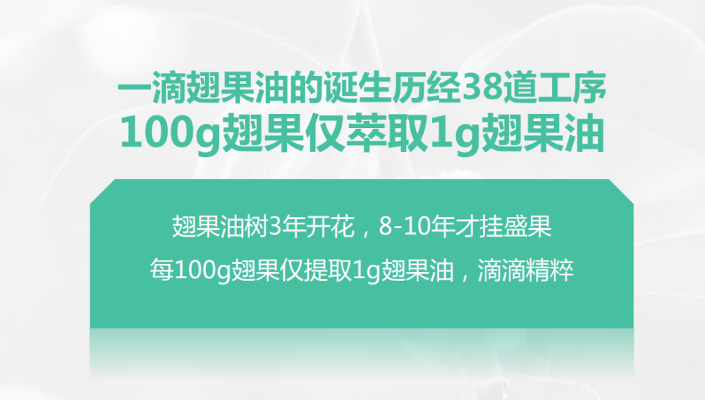 每轻松翅果油含片开创减压稳压新篇章大健康食品产业已成为国际共识