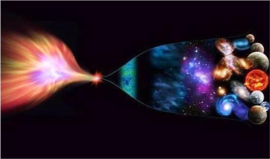 宇宙|有人说宇宙是大爆炸而来的，那没爆炸之前是什么东西？