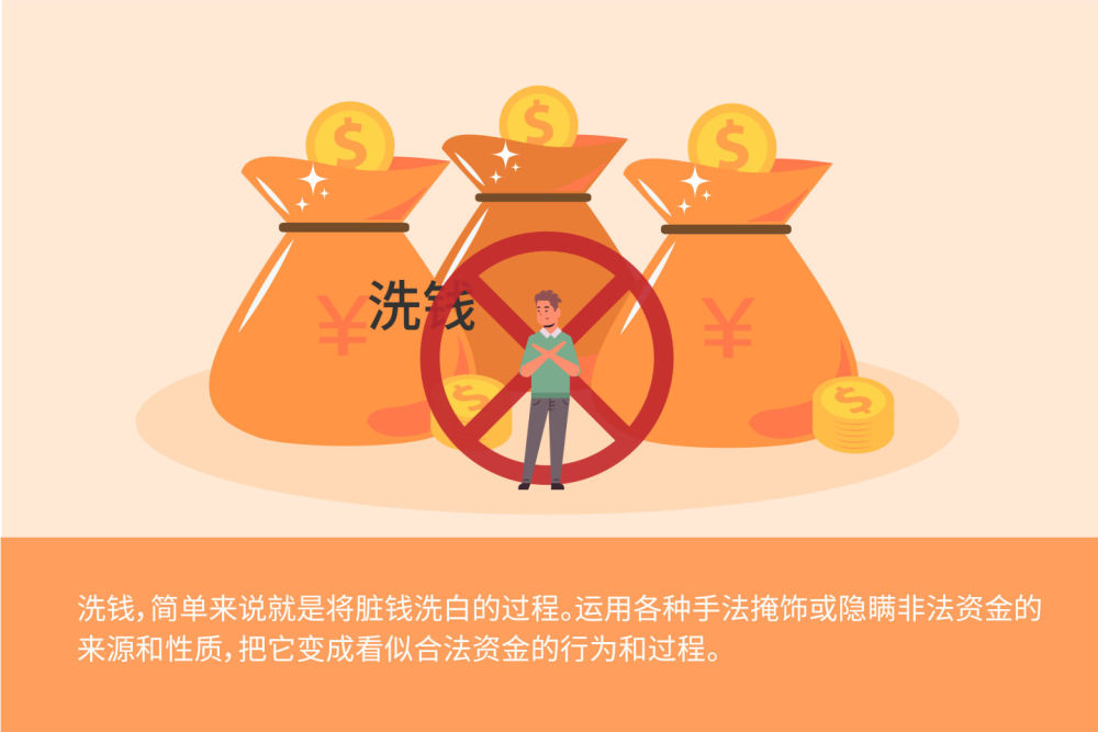 劃重點|反洗錢知識小問答