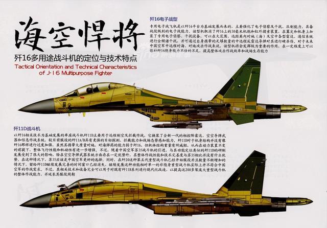 歼16为何被称为炸弹卡车右侧补丁成关键因素沈飞用实际回答