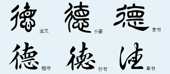 1,文字中华传统文化的范围广泛,文字,语言,书法,音乐,武术,曲艺,棋类