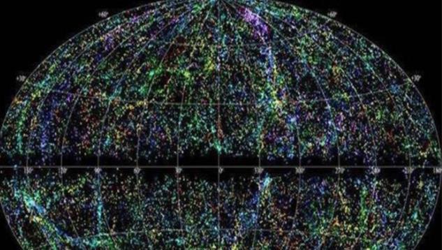 宇宙|在宇宙面前，太阳系就是冰山一角，科学家：深究下去你会害怕！