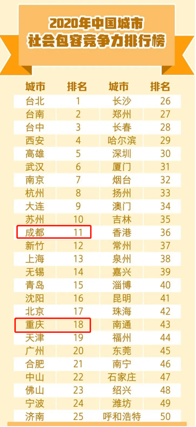 gdp大写_26个大写字母表(2)