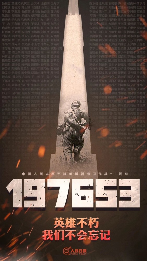 抗美援朝战争|您知道吗？70年前，昌平曾经“众筹”飞机