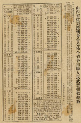 10李顺达宣传材料为了发动和组织人民群众开展抗美援朝运动,支援抗美