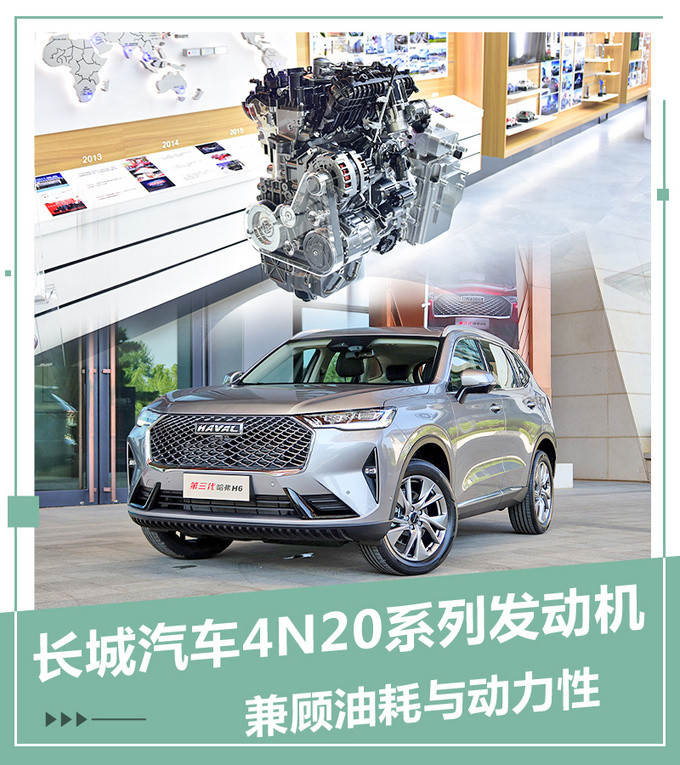 长城4n20系列发动机技术详解油耗与动力能不能兼顾