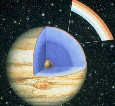 八大行星|木星是一颗气态星球，若把木星上的气都吹掉，木星还能存在吗？