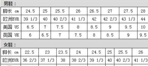 aj鞋码与耐克鞋码相同,但具体情况具体分析,说aj鞋