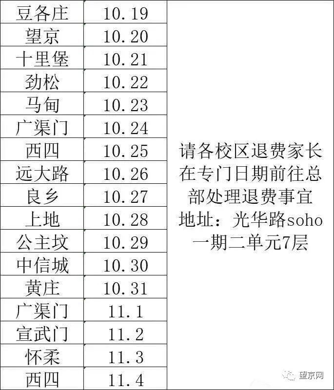 优胜教育|朝阳人注意！这家著名教育机构凉了，总部人去楼空！