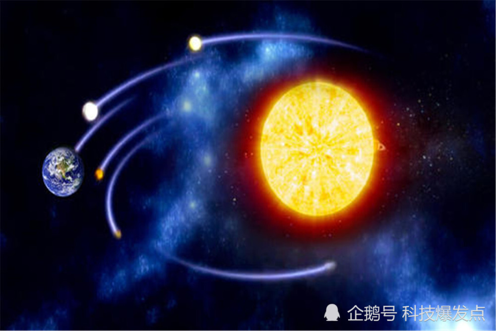 地球|探测器飞行43年，跨越225亿公里后发现，人类可能走不出太阳系！