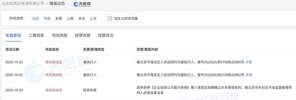经营异常名录|如风达快递被列入经营异常名录