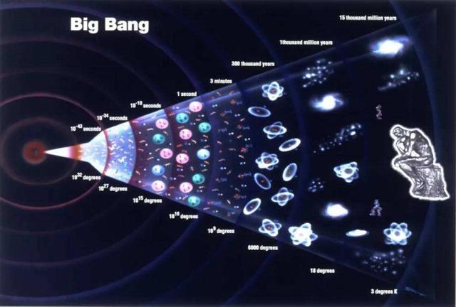 黑洞|宇宙也有轮回？新诺贝尔奖得主发现30个“上一个宇宙的幽灵”