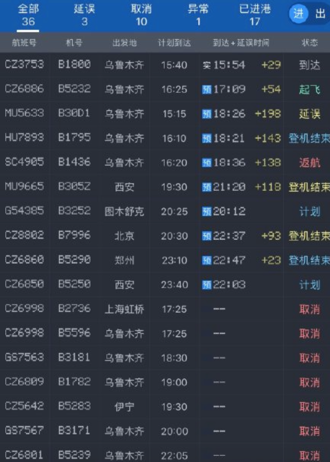 新疆喀什地區疏附縣報告1例無症狀感染