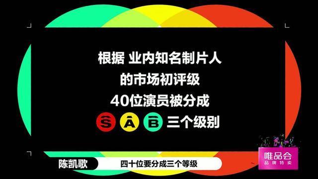 李彩桦|唐一菲拒演艾莉，退出《演员请就位》，其实她该学学救场的李彩桦