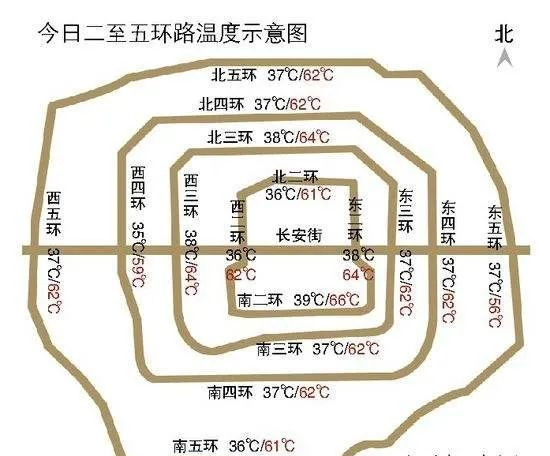 北京环路发展史从20公里的一环到940公里的七环