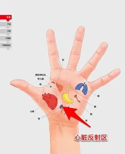 天冷易心梗人体自带救心丸转发一次救人无数