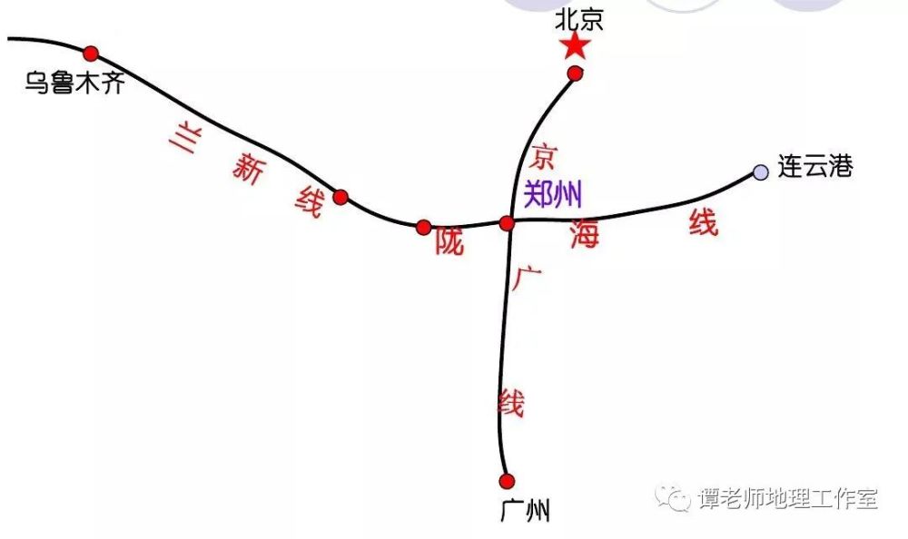 接下來是另一條橫線:滬杭-浙贛-湘黔-貴昆線它與京廣線相交於株洲然後