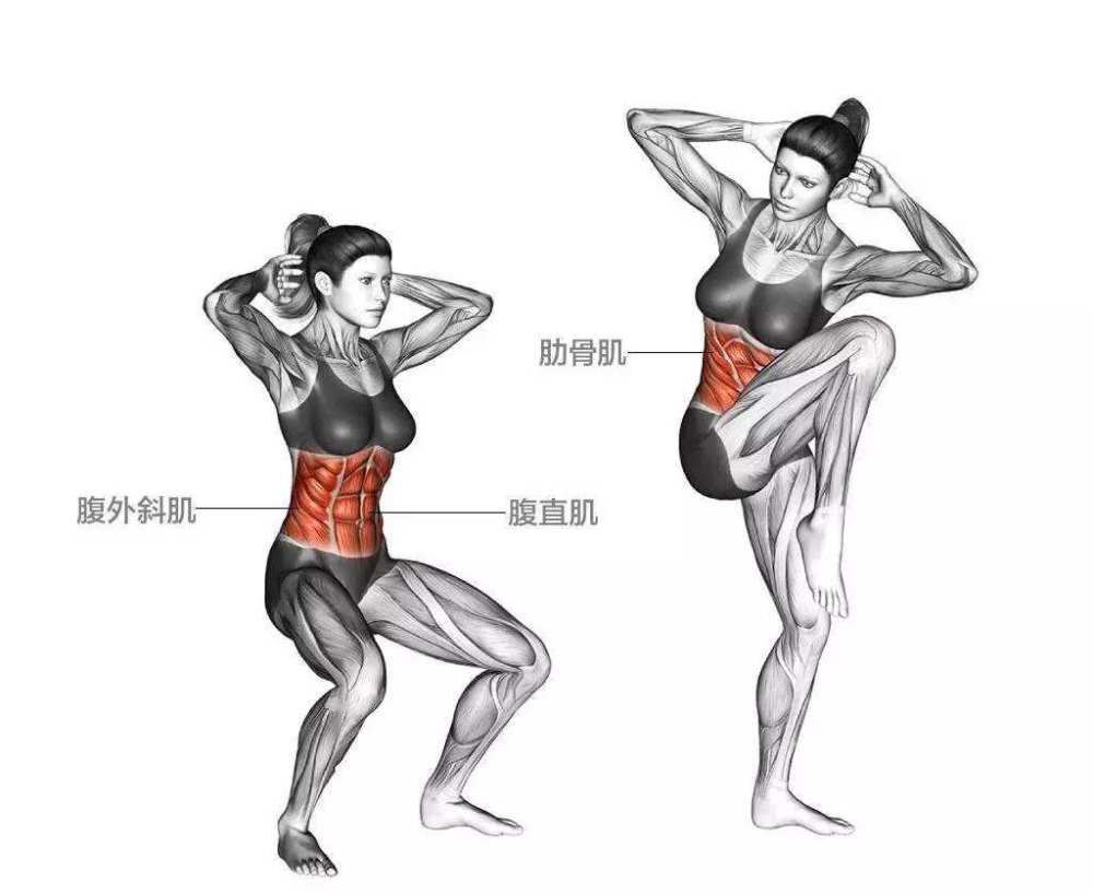 核心收紧到底是什么怎么做