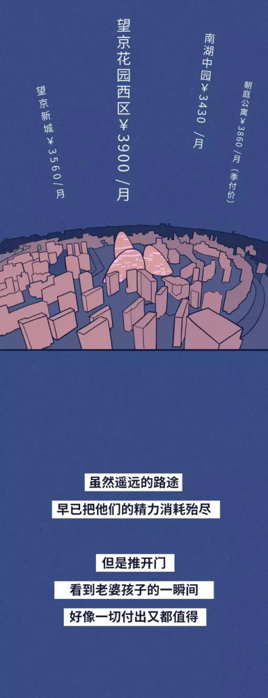 北京|猎奇漫画：这就是外地人在北京的真实状态！