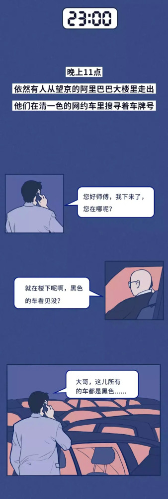 北京|猎奇漫画：这就是外地人在北京的真实状态！