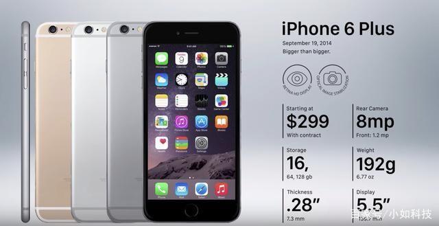 历代iphone回顾