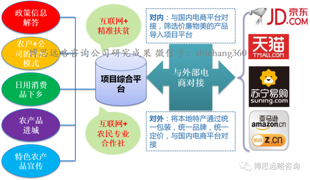 数据科学与大数据技术_什么是大数据技术与应用_专科大数据应用与技术