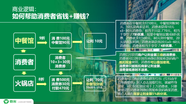  全国招30万办事商的“微客智能收款码”涉传：年薪百万有何诱惑?