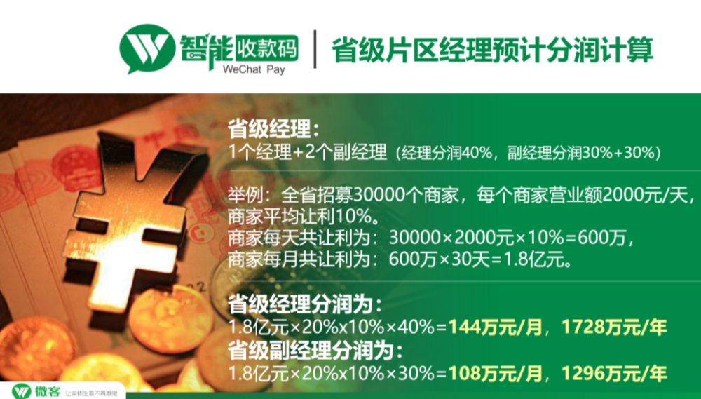 全国招30万服务商的“微客智能收款码”涉嫌传销:年薪百万有何诱惑?