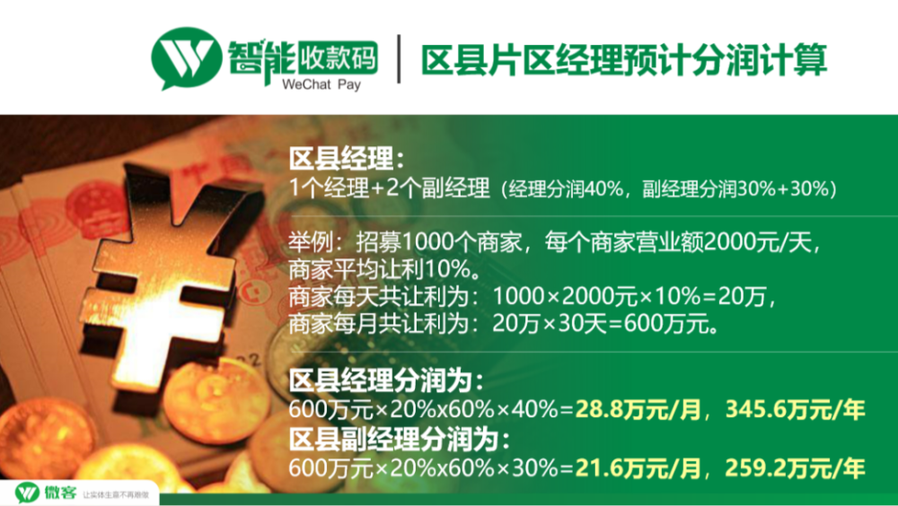 全国招30万服务商的“微客智能收款码”涉嫌传销:年薪百万有何诱惑?