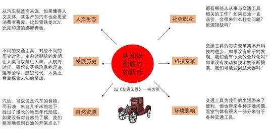 孩子|你绝对想不到，一座图书馆会带给孩子怎样的改变！