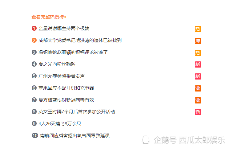 谢娜|金星吐槽谢娜主持太尬，谢娜再次引起热议，翻车无数口碑直线下滑