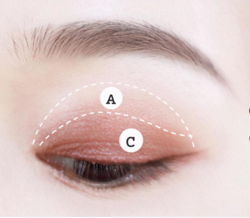 化妆新手必学!超实用6招万能眼影公式 日常百搭不失手