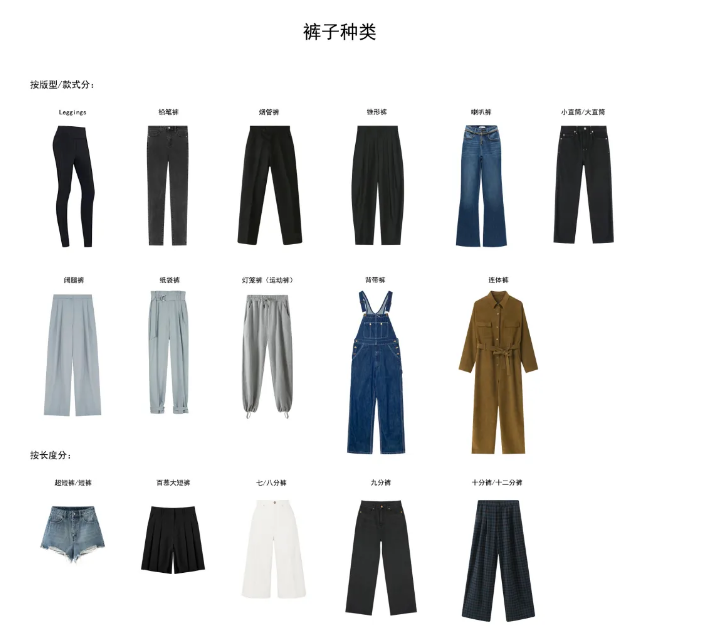 腿粗腿细腿不直这里总有一条裤子适合你