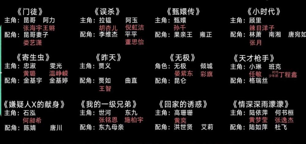 唐一菲|整个节目组合力欺负一个10年没演戏的唐一菲？黄奕发文回应