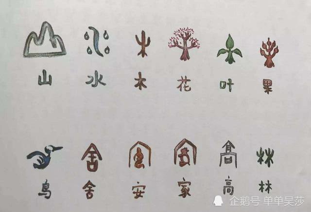 世界文字众多 为何只有汉字能成为艺术 外国文字为何不行 腾讯网