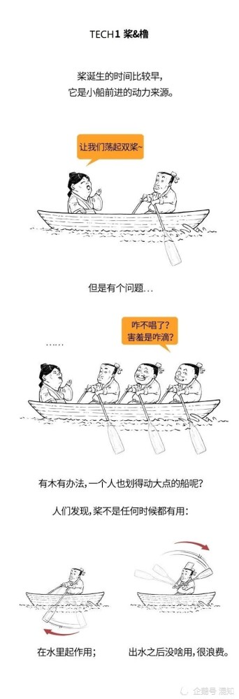 海上丝绸之路|混知小百科：明朝人为什么敢下海走海上丝绸之路？