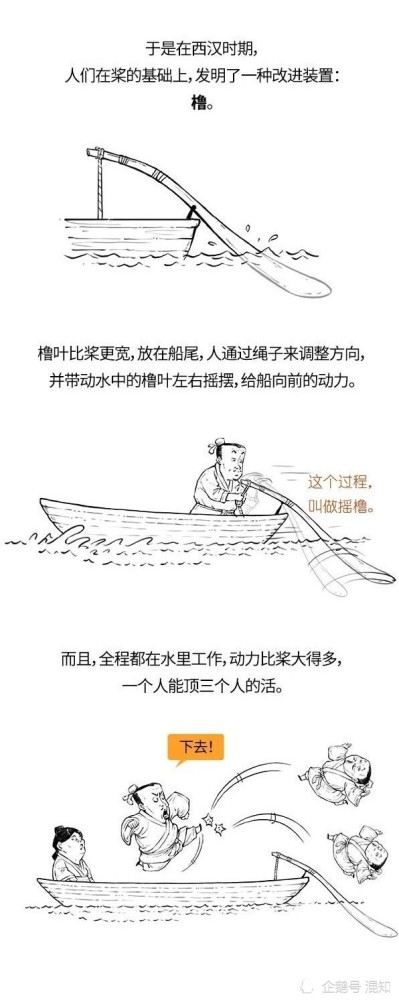 海上丝绸之路|混知小百科：明朝人为什么敢下海走海上丝绸之路？