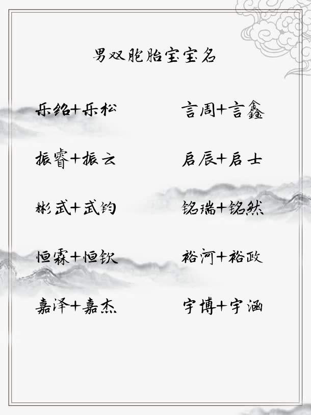 宝宝好名:100个不易重名的宝宝名 20组双胞胎宝宝名