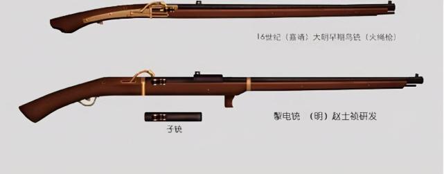 明朝的火器部队为何会走向覆灭