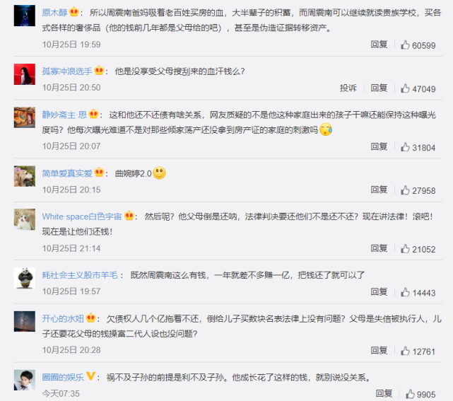 周震南父母欠债上亿不还,律师称纠纷与子女无关,却引发网友众怒 周震南父母欠债上亿不还,律师称纠纷与子女无关,却引发网友众怒
