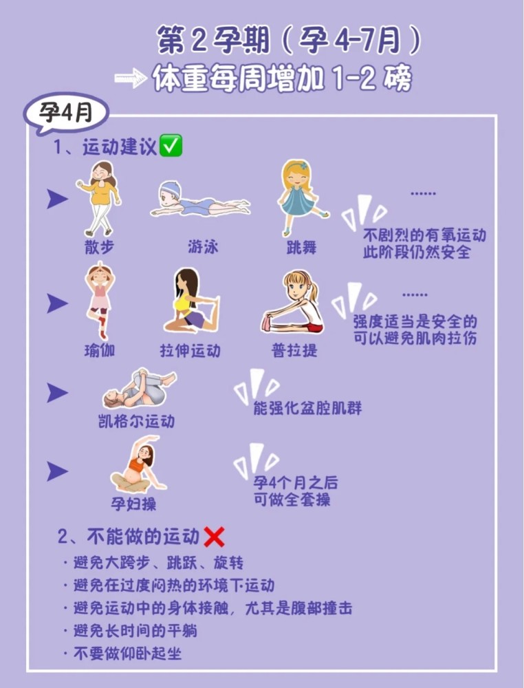 除了醫生指導制定計劃以外,你也可以下個專門鍛鍊盆底肌的手機應用g動