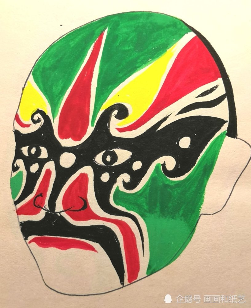 绿色系京剧脸谱的人物特点