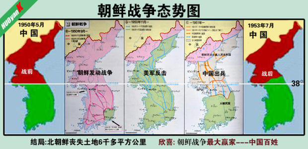 在美苏两个不同社会意识形态国家的支持下,朝鲜南北两方也分别成立了