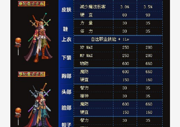 dnf导师套东之国度三国貂蝉全上线这次spk拿出了压箱底装扮