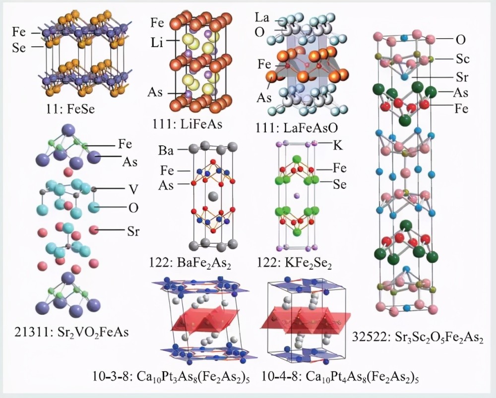 超导有什么用铁基超导又是什么