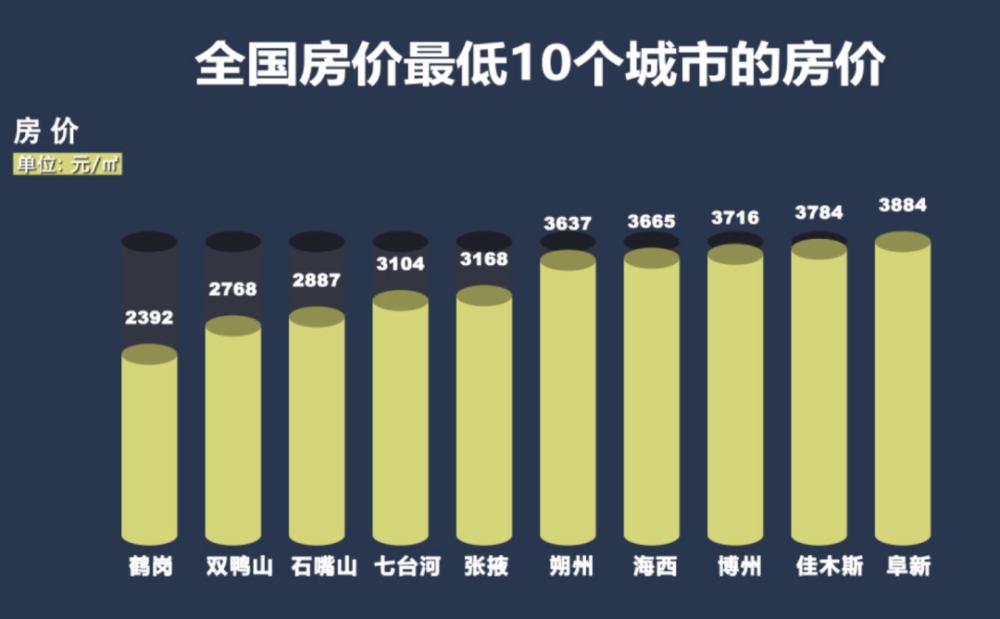 全國房價今年破萬,蘇州卻早了十年!看著老報紙,有點難受