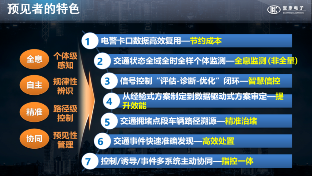 宝康电子发布 预见者 自主协同交通管控平台 腾讯新闻
