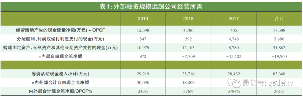 客戶簽收單,海關出口貨物報關單,提交客戶的提貨單