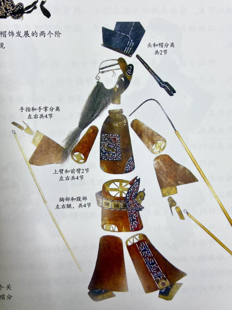 灯影不息 牵戏人罗兰秋:复活中国最美皮影——成都灯影_腾讯新闻